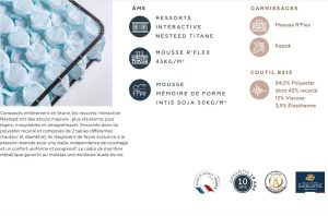 fiche technique matelas