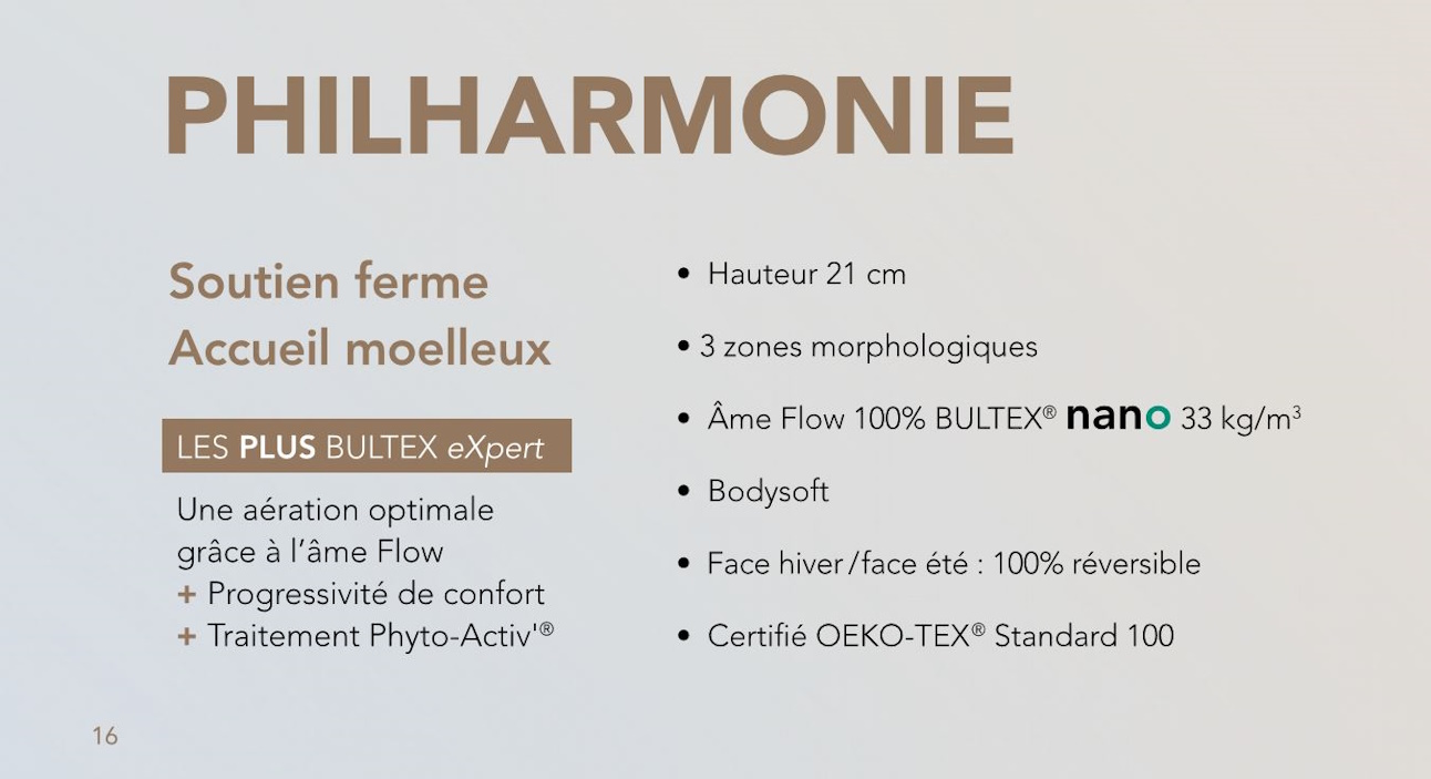 matelas Bultex à 499 € en 140 / 190 cm