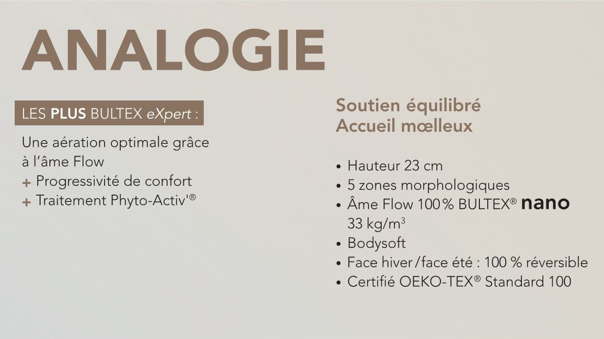 caracteristiques matelas Bultex