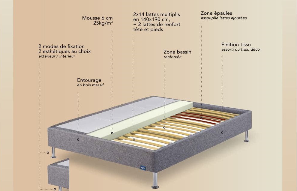 sommier a lattes tapissier
